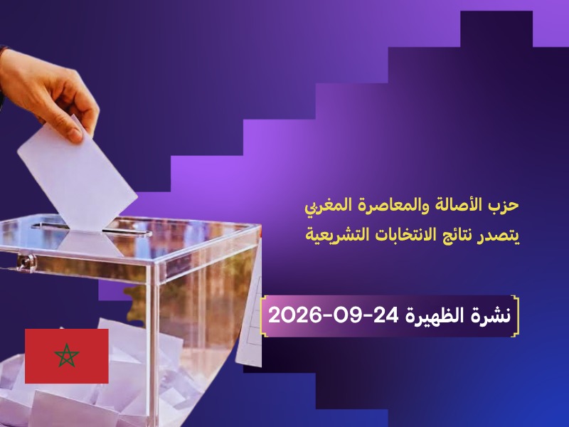 حزب الأصالة والمعاصرة
